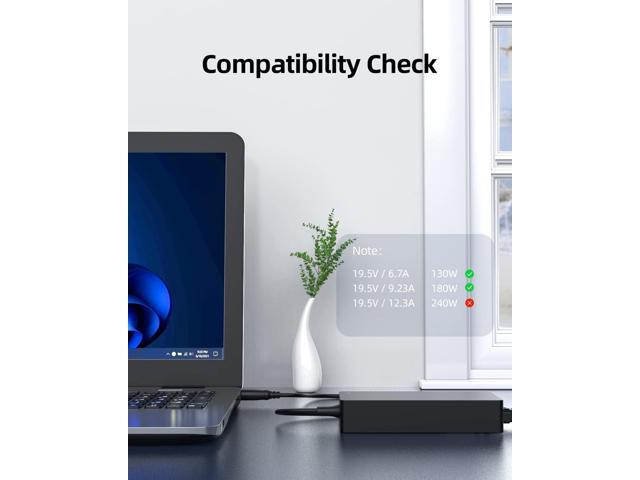 180W 130W Power Supply Fit for Dell Dock WD19 K20A001,Business Monitor Dock WD15 K17A001,Thunderbolt Dock WD19TB WD19TBS TB15 TB16 TB18DC K16A...