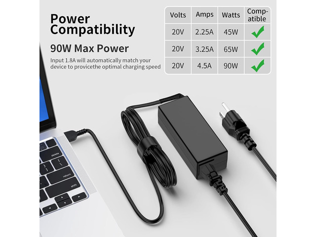 New 90W/65W USB Tip AC Adapter Compatible with Lenovo Thinkpad X1 T460 T470 T450 T430 T440 T440P T540P 440S T460S T560 E560 E550 E440 IdeaPad Z510...