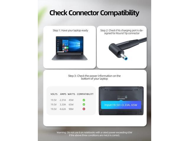 65W 45W Laptop Charger for HP Elitebook Charger with Round Connector - (Safety Certified by UL)