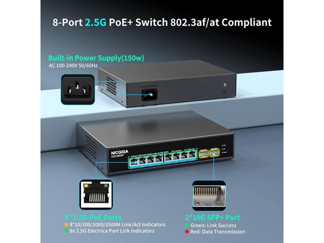8 Port 2.5G PoE Switch Unmanaged with 8 Port 2.5Gb Base-T PoE+@130W + 2 x 10G SFP+ Uplink, NICGIGA 10 Port 2.5Gbe IEEE802.3af/at Power Over...