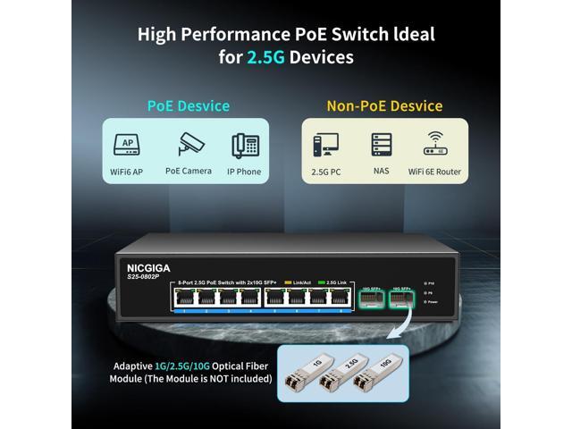 8 Port 2.5G PoE Switch Unmanaged with 8 Port 2.5Gb Base-T PoE+@130W + 2 x 10G SFP+ Uplink, NICGIGA 10 Port 2.5Gbe IEEE802.3af/at Power Over...