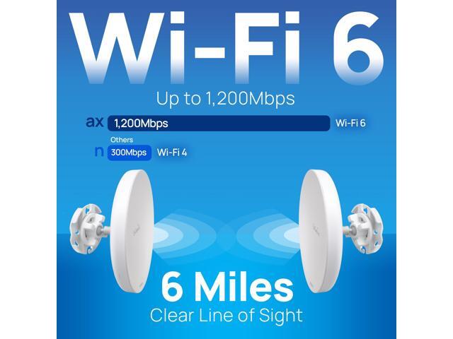 EnGenius Wi-Fi 6 (802.11ax) 5GHz 1,200 Mbps, 2x2 Outdoor Wireless Bridge, 26 dBm, high gain 19 dBi Directional Antenna, IP-55 housing, up to 6...