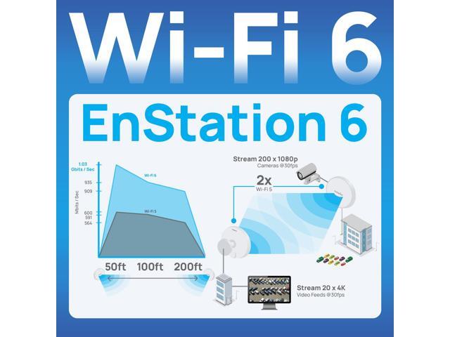 EnGenius Wi-Fi 6 (802.11ax) 5GHz 1,200 Mbps, 2x2 Outdoor Wireless Bridge, 26 dBm, high gain 19 dBi Directional Antenna, IP-55 housing, up to 6...