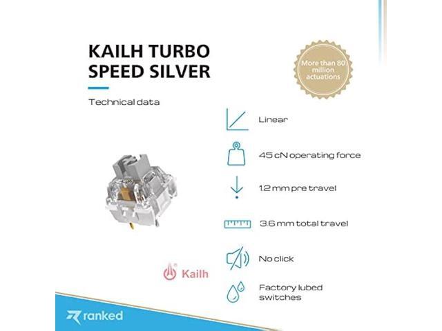 Ranked Kailh Turbo Key Switches for Mechanical Gaming Keyboards PCB Mounted - 5 pins Pre Lubed (Speed Silver, 90 Pcs)