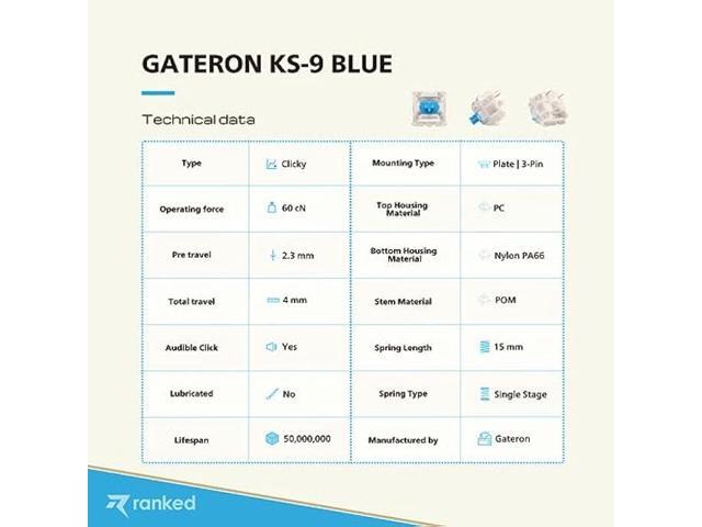 Ranked Gateron ks-9 Key Switches for Mechanical Gaming Keyboards Plate Mounted (Gateron Blue, 65 Pcs)