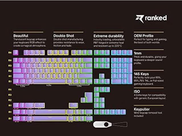 Ranked Pudding v2 PBT Keycaps 145 Double Shot Translucent ANSI US & ISO Layout OEM Profile for Full Size, TKL, 75%, 65% and 60% RGB Mechanical...