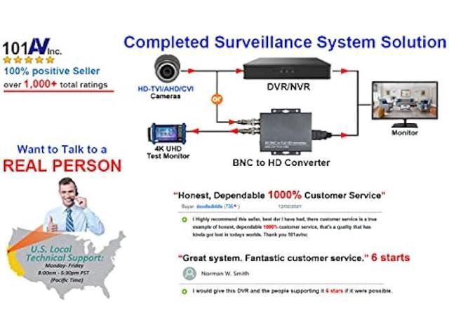 101AV 1080P True Full-HD Security Dome Camera 2.8-12mm Variable Focus Lens 2.4Megapixel STARVIS Image Sensor IR in/Outdoor WDR OSD Works w/ 1080P...
