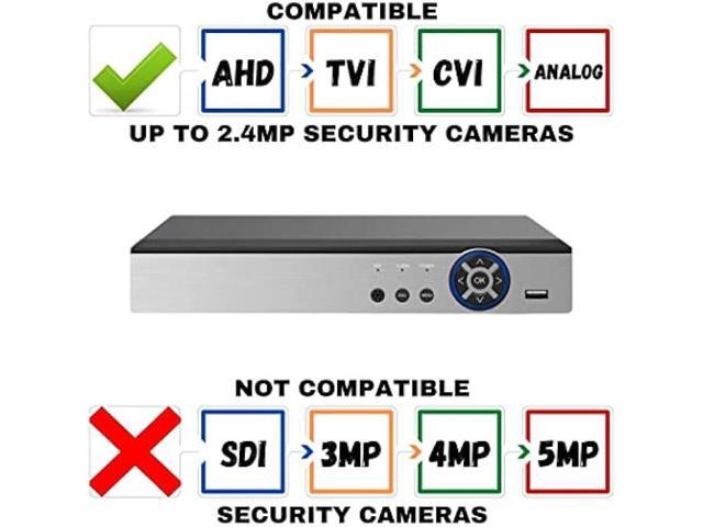 Evertech 16 Channel H.265 H.264 Security DVR with 2TB Hard Drive TVI CVI AHD Analog CCTV Surveillance Camera Digital Video Recorder 2TB HDD Memory...