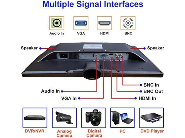 1stPV 18.5 16:9 Wide Screen Security Monitor with HDMI VGA & BNC Inputs and BNC Output Audio Video Display Built-in Speakers, Work with Analog...