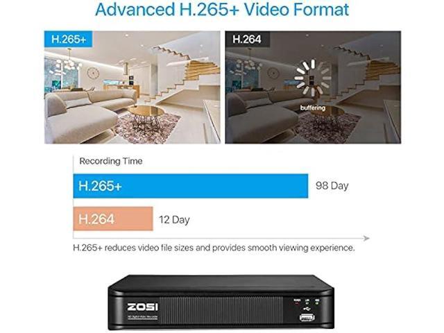 ZOSI H.265+ 5MP Lite 1080p CCTV DVR Recorder 8 Channel, Hybrid Capability 4-in-1(Analog/AHD/TVI/CVI) Surveillance DVR for Security Camera, Remote...