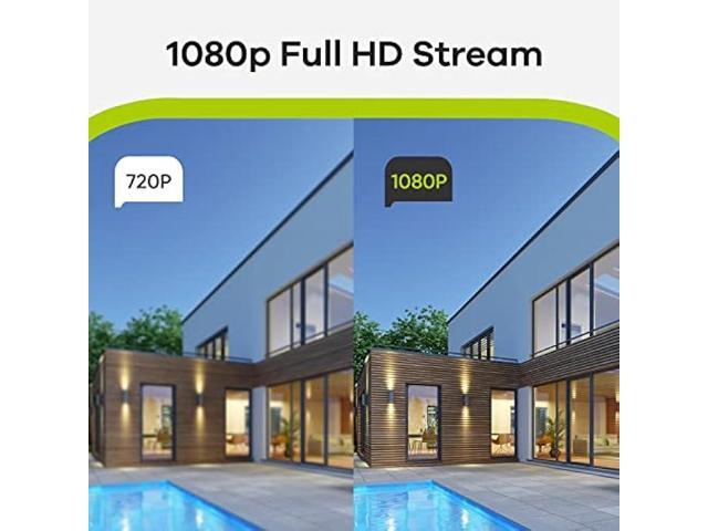 SANNCE 1080P Wired Security Camera System with 1TB Hard Drive, 5-in-1 Hybrid 8CH DVR and 4Pcs Surveillance CCTV Cameras with 100ft Night Vision,...