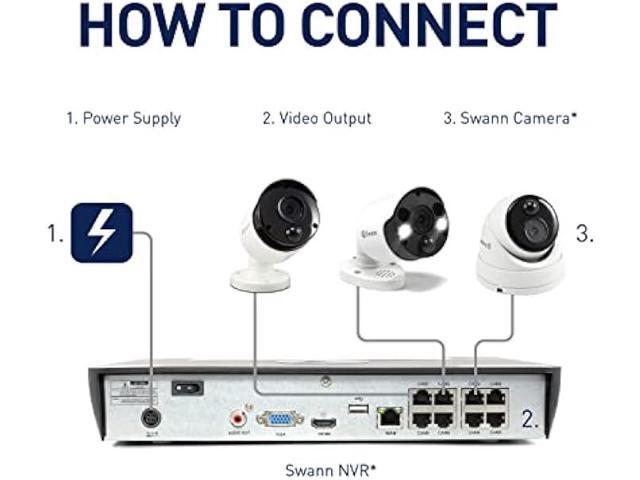 Swann Security Cat5 Ethernet Cable, NVR Extension Cord for PoE Camera, 100 Ft/30M, SWNHD-30MCAT5E