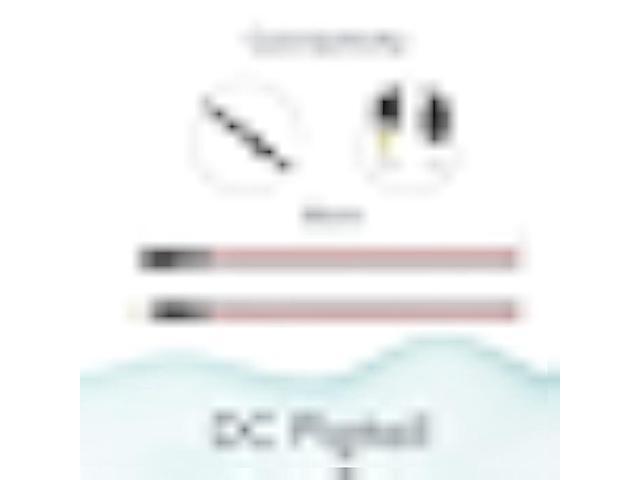 GESS Technologies 20 Pairs DC Power Pigtail Cable Wire Plug 18AWG Pure Copper 2.1mm x 5.5mm 12V 5A Male & Female Connectors for Security CCTV...