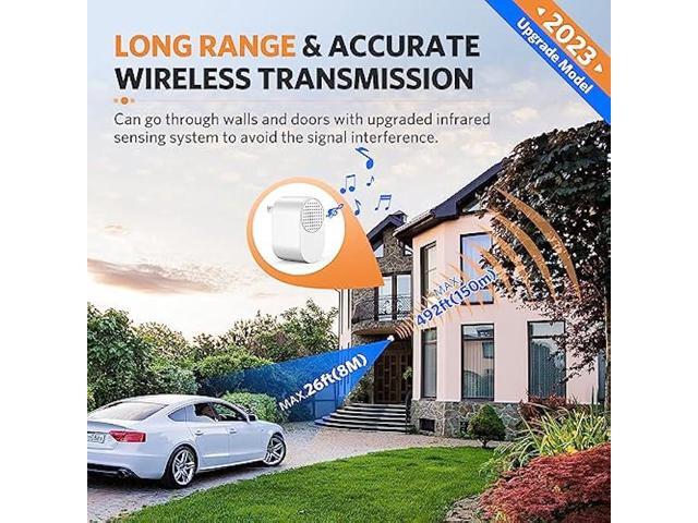 Driveway Alarms Wireless Outside Weatherproof - Motion Sensor Alarms System Motion Detector Plug-in Receiver Loud Chimes Security Alert Monitor...