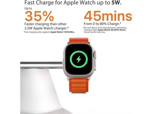 3 in 1 Charging Station for Apple Devices,Mag-Safe Charger Stand Fast Charging,Wireless Charger for iPhone 15/14/13/12 Series,Apple Watch Series...