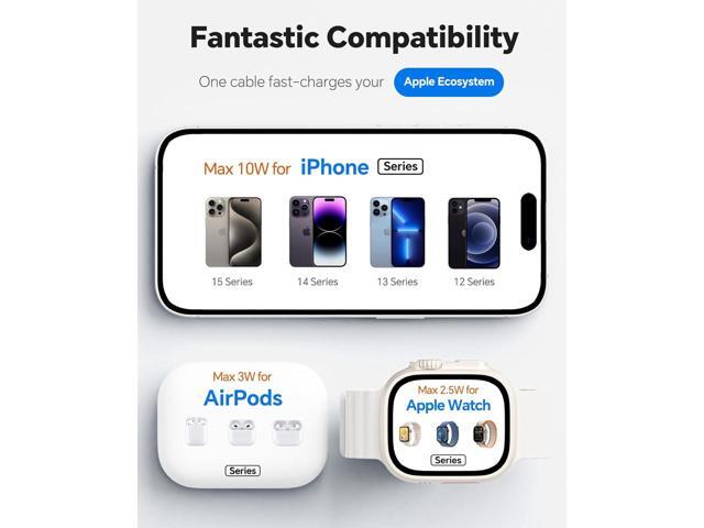 3 in 1 Charging Station for Apple Devices, Mag - Safe Charger Stand,15W Fast Magnetic Charger Wireless Compatible for iPhone 15 14 13 12...