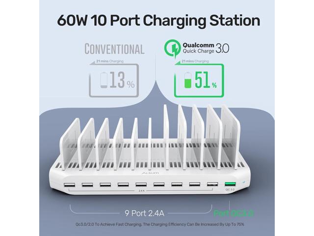 Alxum USB Fast Charging Station with Quick Charge 3.0, 60W 10 Port Charging Stand for Multiple Devices, Compatible with iPad, iPhone, Samsung...