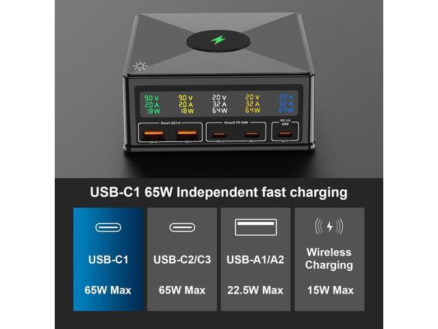 160W USB C GaN Charger,Ubigbuy 65W 5-Ports PD 3.0 USB C Fast Charging Station,Desktop Wireless USB C Power Adapter Hub with Display for MacBook Pro...