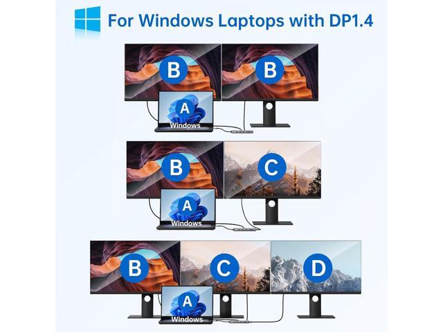 USB C Laptop Docking Station Dual Monitor Dual HDMI 4k DP Triple Display Hub 10G, 13 in 1 MOKiN USB C Hub with 3...