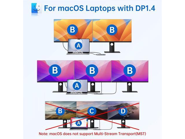 USB C Laptop Docking Station Dual Monitor Dual HDMI 4k DP Triple Display Hub 10G, 13 in 1 MOKiN USB C Hub with 3...