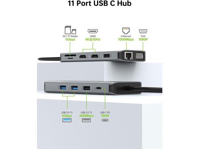 USB C Docking Station Dual Monitor, 11 in 1 USB C Hub Triple Display, USB C to Dual HDMI Adapter with Dual 4K, VGA, Ethernet, 100W PD, 4USB