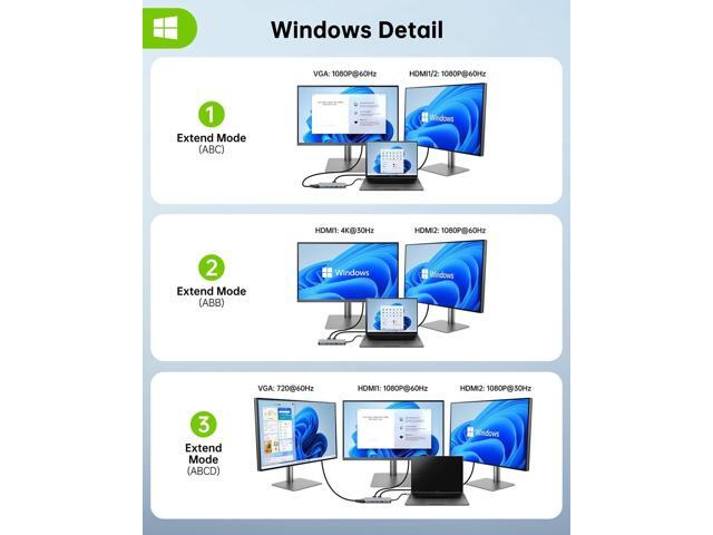 USB C Docking Station Dual Monitor, 11 in 1 USB C Hub Triple Display, USB C to Dual HDMI Adapter with Dual 4K, VGA, Ethernet, 100W PD, 4USB
