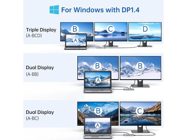 USB C Laptop Docking Station 3 Monitors - 13 in 1 USB C Hub with 2 HDMI+DisplayPort+10Gbps USB A/C, 6 USB, 100W PD, Ethernet, SD/TF, Audio, LIONWEI...