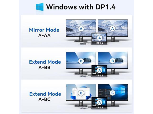 Laptop Docking Station Dual Monitor, 9 in 1 USB C Dock with 2 HDMI 4K, RJ45, 100W PD, 5Gbps USB C/USB A 3.0, USB 2.0, SD/TF Slots, USB C Hub to...