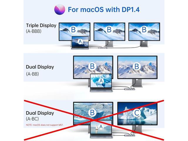 USB C Laptop Docking Station 3 Monitors - 13 in 1 USB C Hub with 2 HDMI+DisplayPort+10Gbps USB A/C, 6 USB, 100W PD, Ethernet, SD/TF, Audio, LIONWEI...