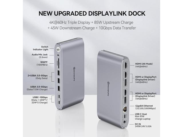 Minisopuru Upgrade DisplayLink Docking Station Triple Monitor with 140W Power Adapter,45W Charging,Docking Station for MacBook...