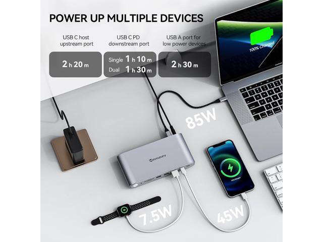 Minisopuru Upgrade DisplayLink Docking Station Triple Monitor with 140W Power Adapter,45W Charging,Docking Station for MacBook...