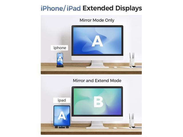 Cable Matters 5-in-1 iPhone 16/15 USB C Hub HDMI 4K@60Hz, iPad Docking Station with Gigabit Ethernet, USB-A 3.2 Port, 100W PD, USB C Hub Stand for...