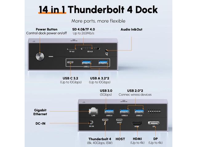 TobenONE Thunderbolt 4 Dock with Power Adapter, Thunderbolt Certified, Dual/Triple 4K@60Hz Monitor Docking Station for Windows, Mac, and Chrome...
