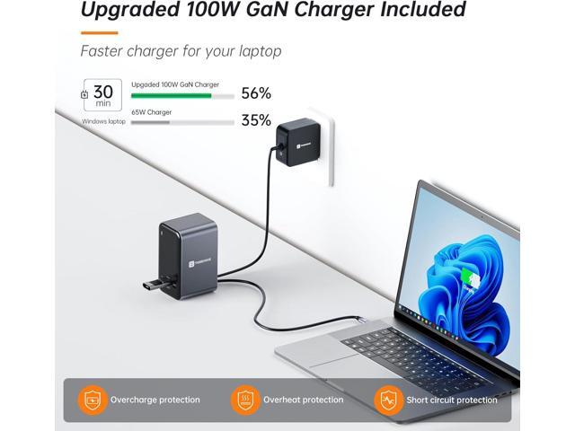TobenONE USB C Docking Station Dual Monitor with 100W GaN Charger, Laptop Dual HDMI Docking Station with 7 USB, SD/TF, Ethernet, and Audio/Mic, 15...