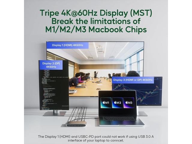 Displaylink Docking Station, Triple Display DisplayLink Dock for MacBook M1/M2/M3 Windows, 4K@60Hz Laptop Docking Station with 2 HDMI, 2 Display...