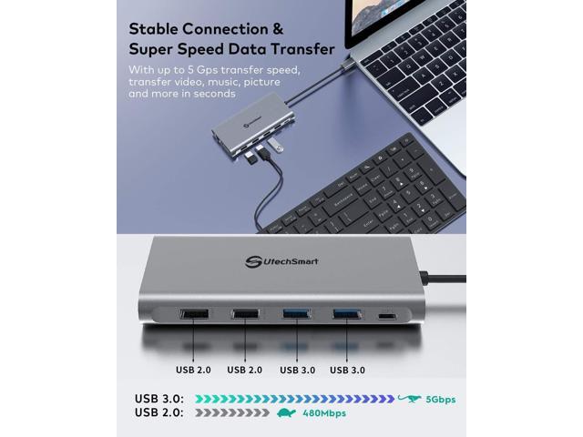 Docking Station, USB C Hub UtechSmart 12 in 1 USB C Dock Triple Display with 2*4K@60Hz HDMI, Displayport, 100W PD, 4 USB Ports, RJ45 Ethernet, USB...