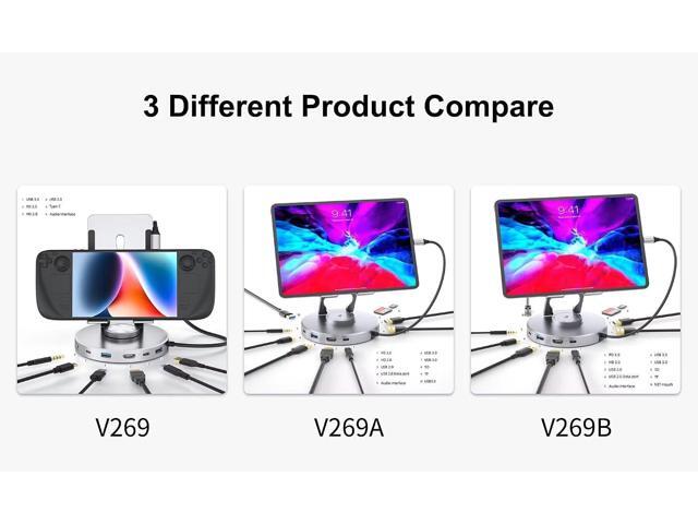 Docking Station for Steam Deck ROG Ally - 10 in 1 Stream Deck Dock with HDMI 2.0 4K@60Hz, SD/TF, 3.5mm Audio, PD 100W, 3 USB-A 3.0 and Full Speed...