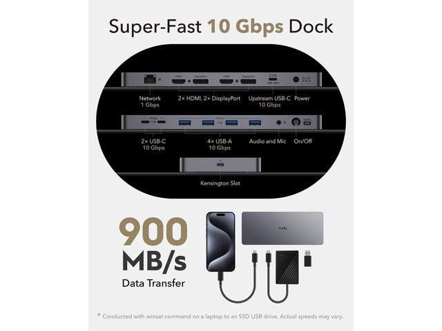 Cudy 13-in-1 DisplayLink Dual 4K Universal USB C Docking Station, 10Gbps USB-C, 2 HDMI Ports, 2 Display Ports, 4K 60Hz, 1000Mbps RJ45 Port, 100...