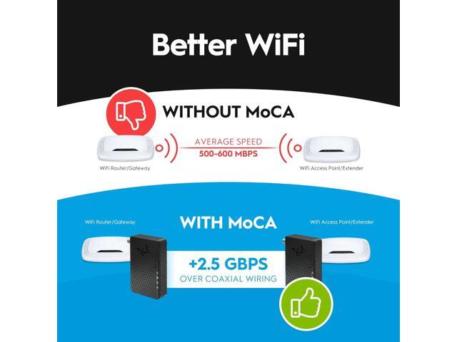 Hitron HTEM5 MoCA 2.5 Adapter Kit (2-Pack) 2.5Gbps Ethernet Over Coax Multi-Gig Wired Backhaul for Mesh WiFi, Streaming & Gaming Includes 2...