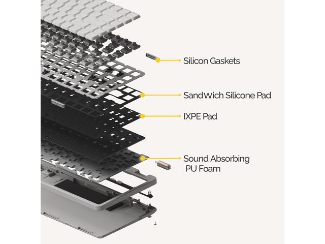 Flow Lite 84 Keys Low Profile Mechanical Keyboard, 75% Swappable Rechargeable Wireless Keyboard with 2.4G Receiver, Bluetooth and Wired Connection...