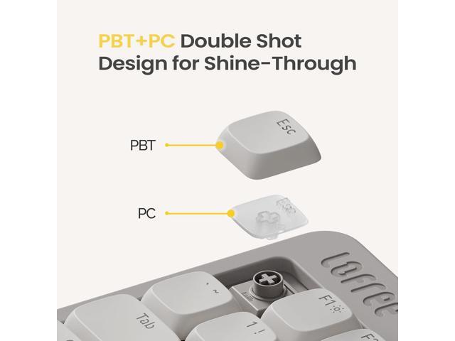 Flow Lite 84 Keys Low Profile Mechanical Keyboard, 75% Swappable Rechargeable Wireless Keyboard with 2.4G Receiver, Bluetooth and Wired Connection...