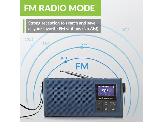 Avantree Wireless Portable TV Speaker & FM Radio 2-in-1, with Low Latency Bluetooth TV Transmitter, Ideal for Seniors, Hard of Hearing - Audikast 4860