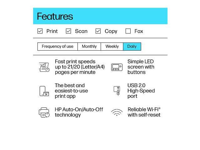 HP - LaserJet M140w Wireless AI-Enabled Black and Laser Printer - White - image 4