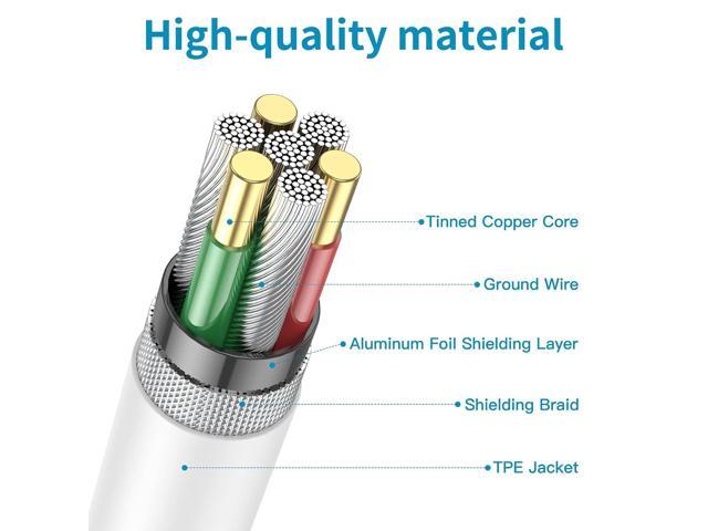 USB C to USB C Charging Cable for Apple iPhone 15 Charger Fast 6ft Long USBC to USB-C Power Cord for iPhone 15 Pro Max/ Air 13 inch/IPad...