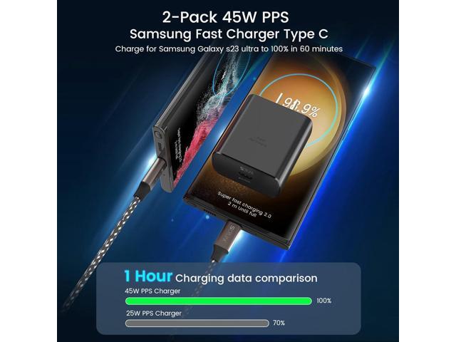 45W USB-C Charger, 2-Pack 45 Watt Super Fast Charger Type C Wall Charging Block with 2X 10FT Type C Cable for Samsung Galaxy S25 Ultra/S25/S25+/S24...