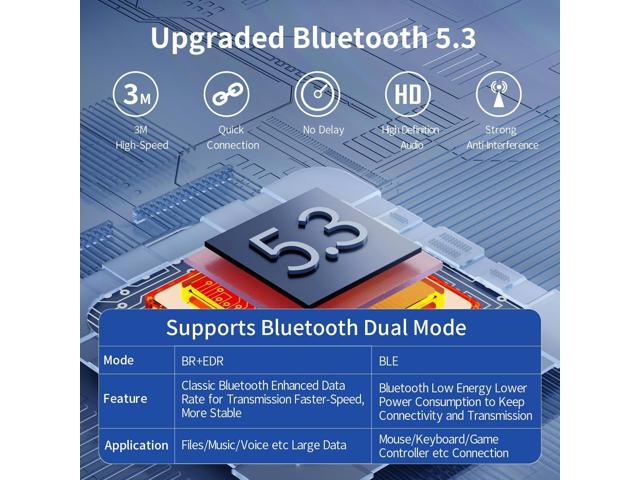 Long Range Bluetooth 5.3 USB Adapter for PC, 492FT, Plug and Play Wireless Transmitter Dongle for Windows 11/10/8.1/7, Pair W/Bluetooth Headset...
