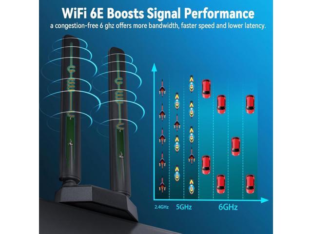 Eightwood WiFi 6E Tri-Band Antenna 6GHz 5GHz 2.4GHz Gaming WiFi Antenna Magnetic Base with 6.5ft Extension Cable for PC Desktop Computer PCIe WiFi...