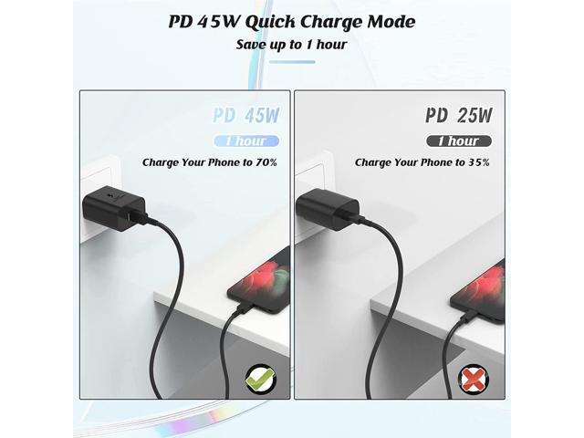 2Pack 45W Super Fast Charger Type C Long, USB C Wall Charging Block Plug and 10ft Android Phone Charger Cable for Samsung Galaxy S25/S25 Plus/S24...