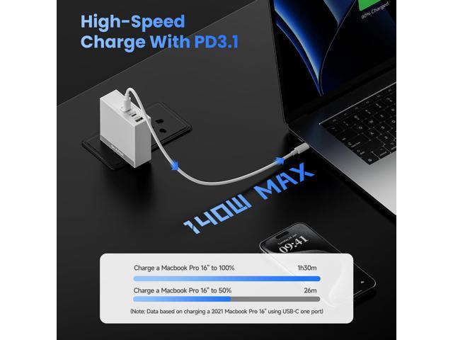 USB C Charger for Laptops 140W GaN Fast Charger with USB C and USB A, PD3.1 Power Adapter Compatible for MacBook Chromebook Surface iPhone 16/15...