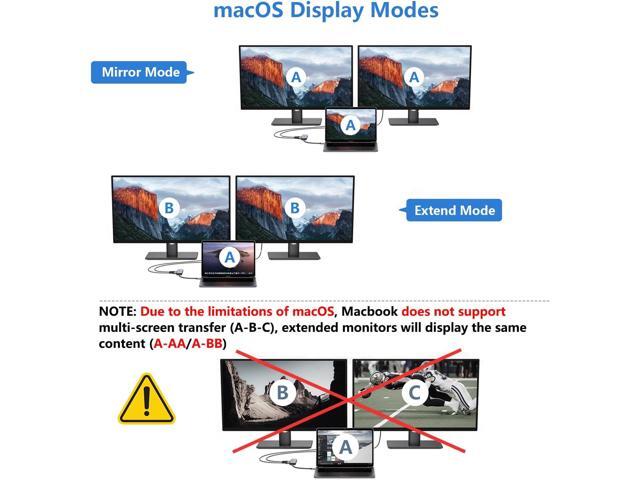 Dual HDMI Adapter for 2 Monitors, Newmight 4 in 1 USB C to Dual HDMI Adapter 4K@30Hz with 100W PD Charging, USB-A Port, HDMI Adapter for Dual...